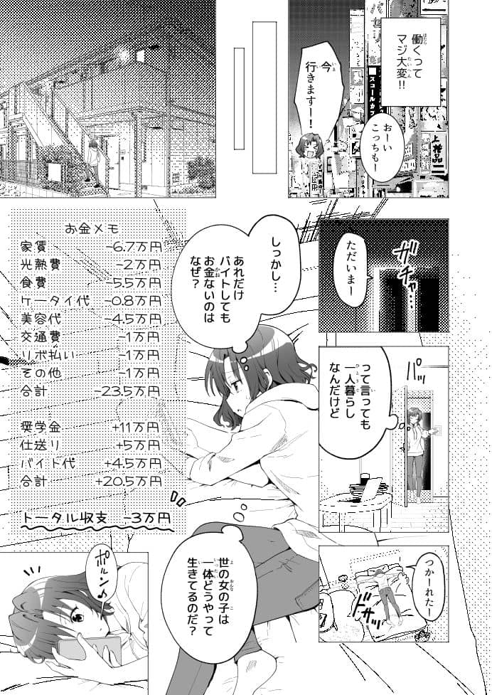一人暮らしの自宅に帰宅